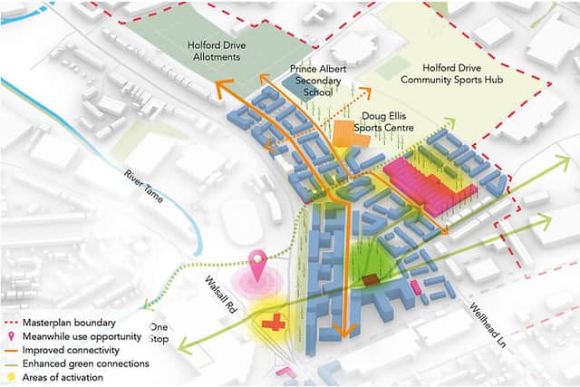 Consultation for Perry Barr Regeneration closes on September 29
