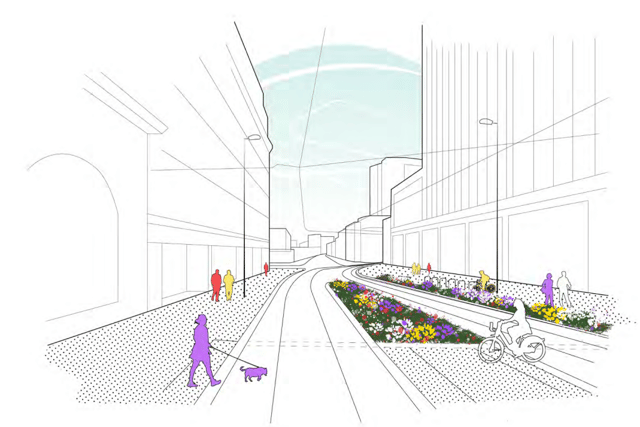 Plans for Birmingham city centre