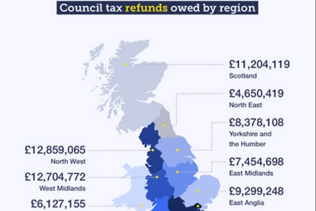 UK council’s owing the most in Council Tax refunds from Money Saving Expert