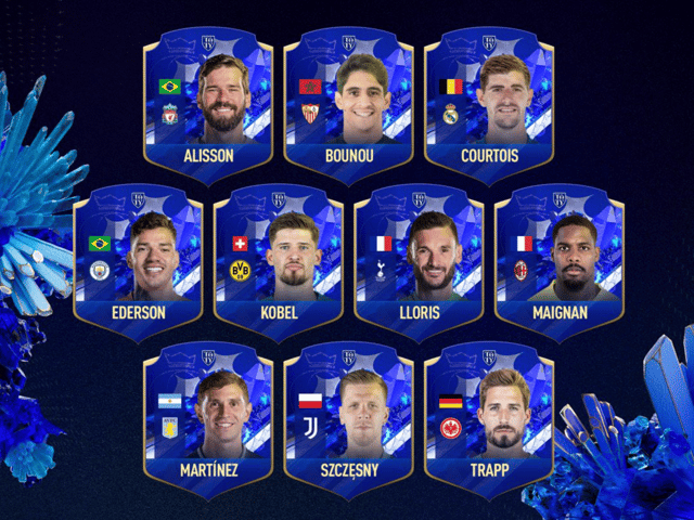 Aston Villa star Emiliano Martinez is among the goalkeeper nominees for FIFA 23 Team of the Year.