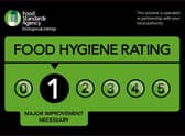 The Food Standards Agency (FSA) has awarded five star ratings to food establishments across Birmingham