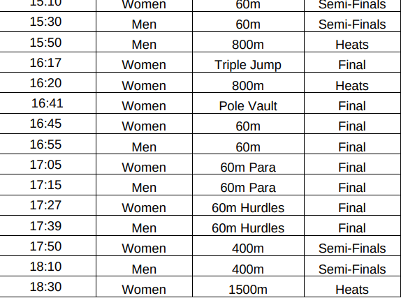 Schedule for February 18 (Photo: British Athletics) 