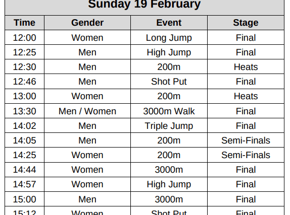Schedule for February 19 (Photo: British Athletics) 