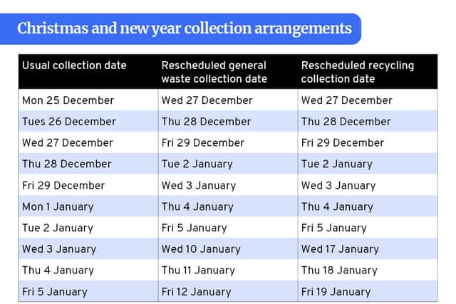 Bin collections in Birmingham for Christmas & New Year 2023